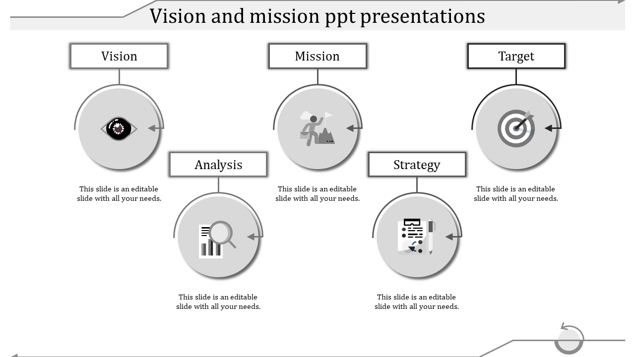 Our Predesigned Vision And Mission Presentation Template